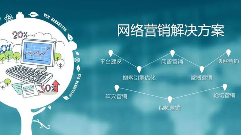 SEO排名报价单揭秘：如何科学评估性价比