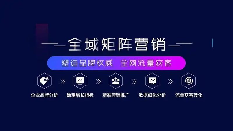 关键词排名系统开发：揭秘核心参数与选型逻辑