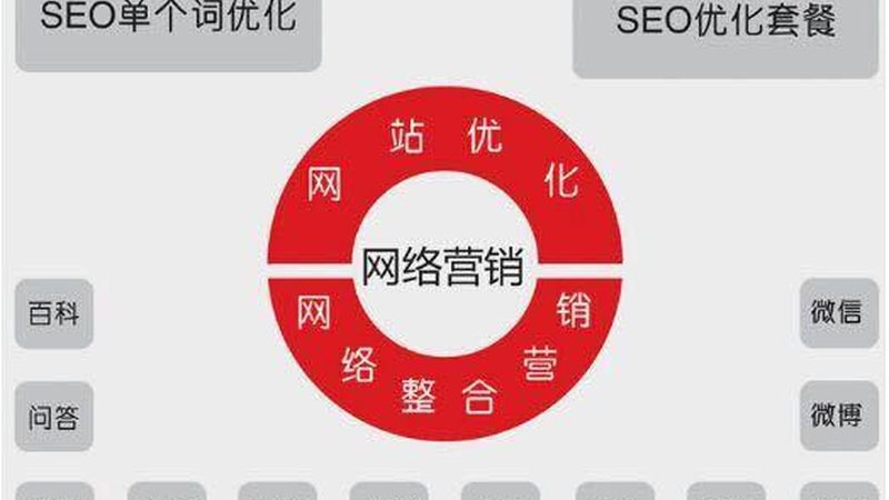 上海本地软文推广服务：价格之外，你还需要知道这些