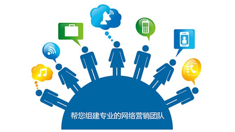 网络营销外包，报价明细背后的考量因素