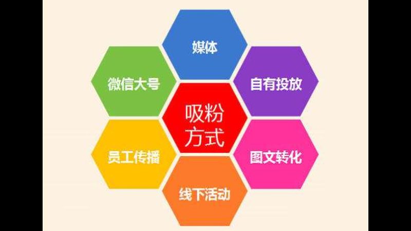 北京小语种网站本地化，助力企业拓展海外市场